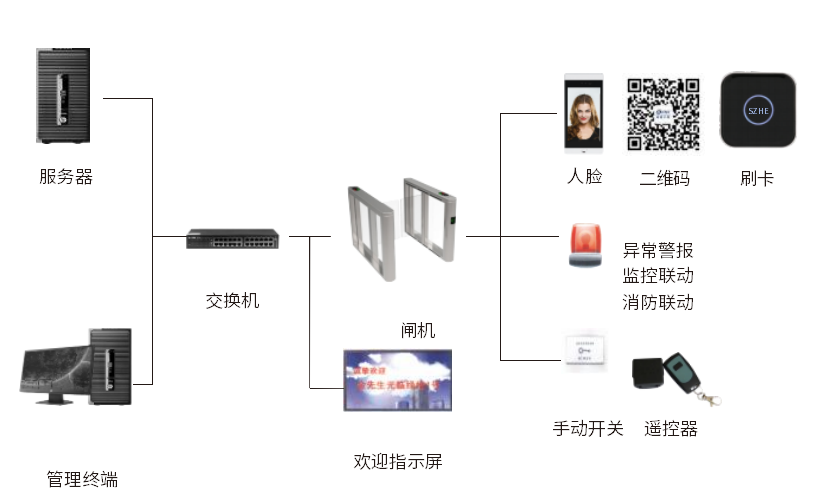 1700807617700798.png image.png